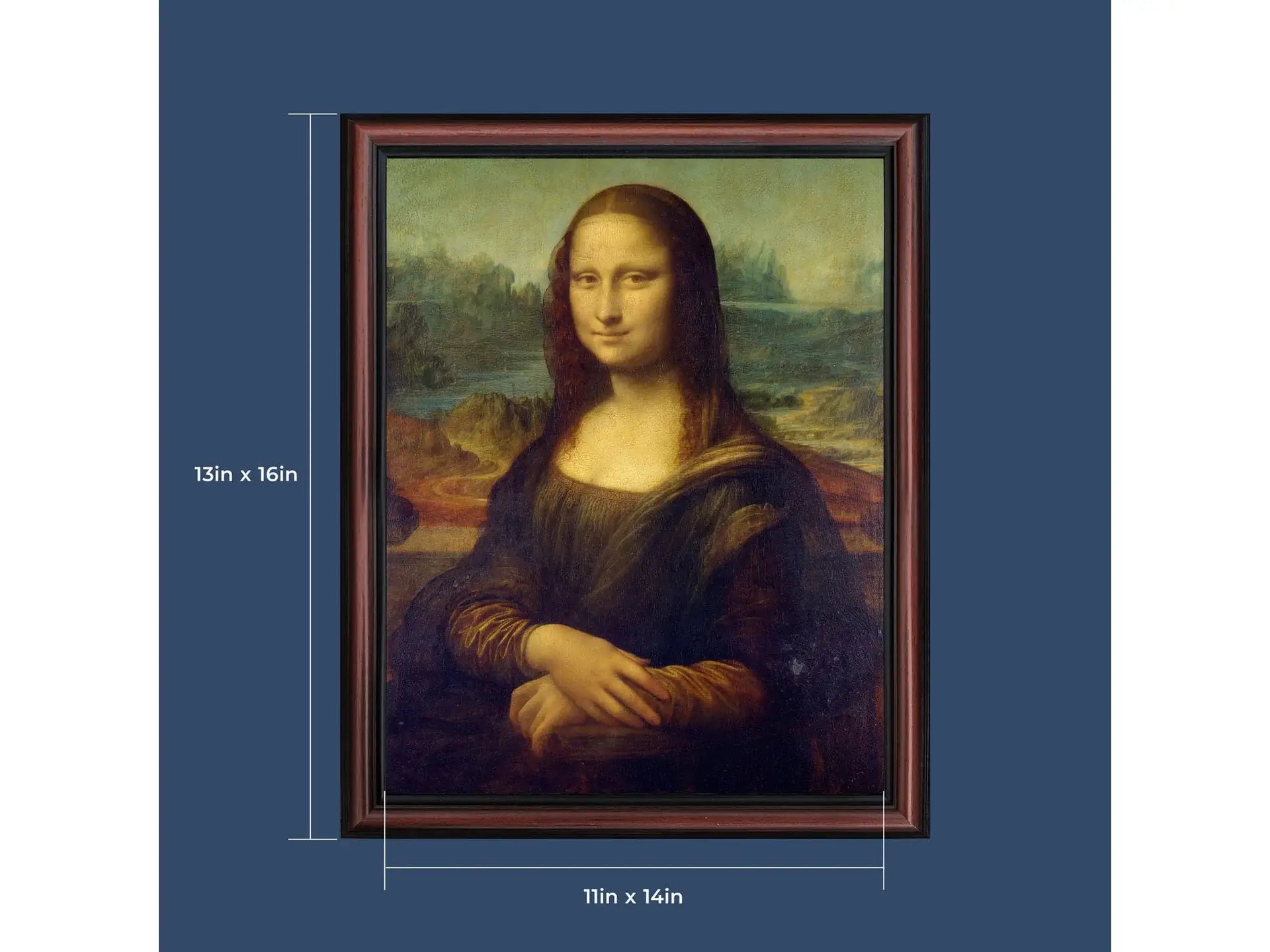 Leonardo Da Vinci's Mona Lisa