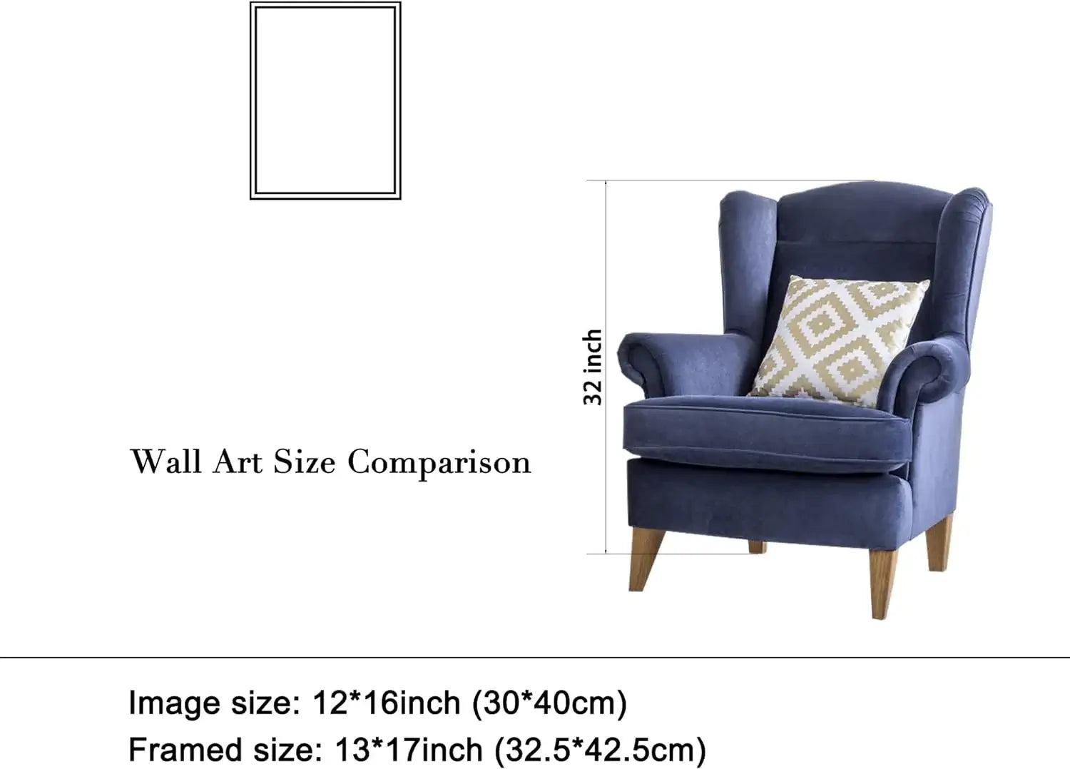 Wall art size